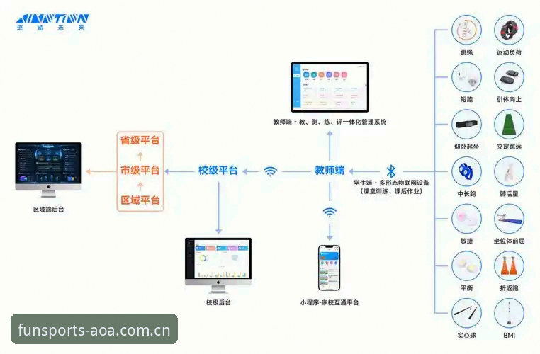 AOA体育APP下载安装完整操作教程：从注册到实战的全面指南