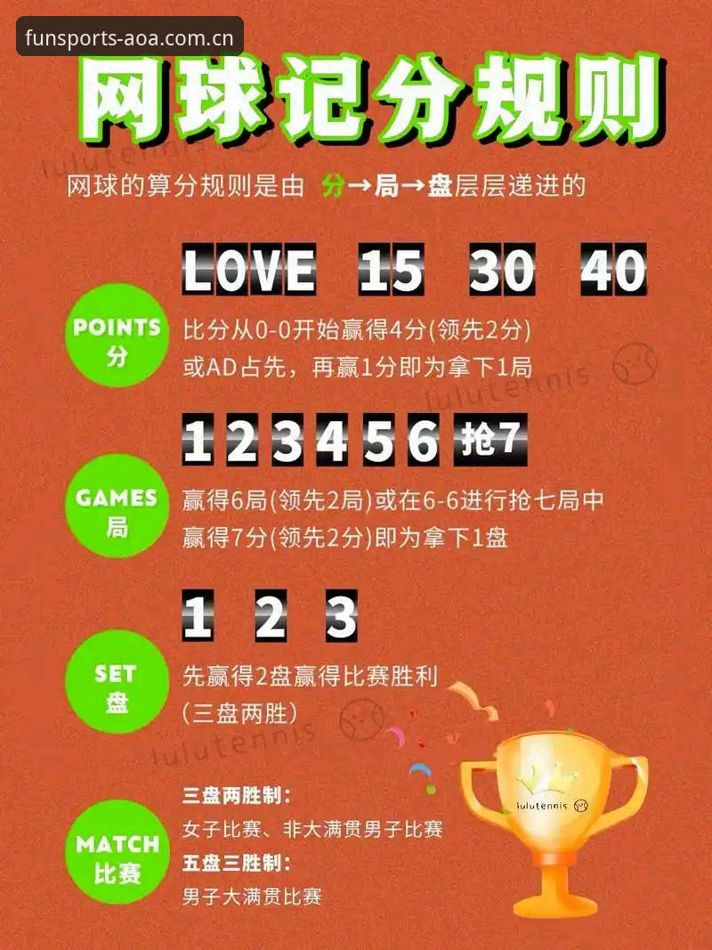 AOA体育功能详解 资深用户分享:从法网球星保分压力看AOA体育赛事分析实战经验