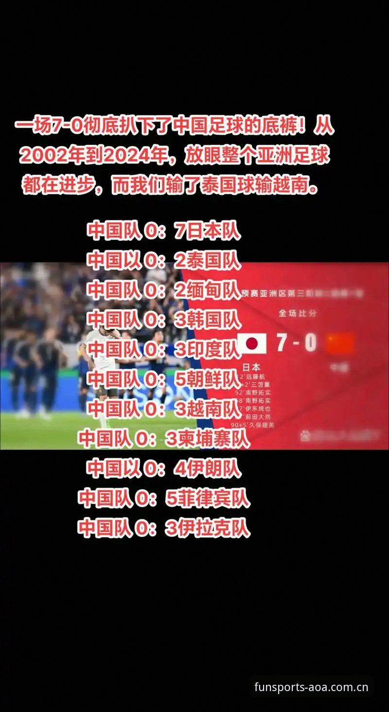AOA体育APP安卓安装 中国足协第三批禁足名单公布,如何通过AOA体育APP追踪赛事背后的真相?